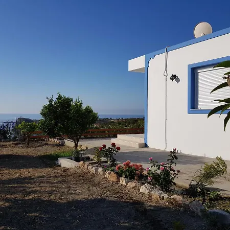 Kira's Panoramic View