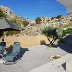 Kira's Panoramic View Archangelos (Rhodes)