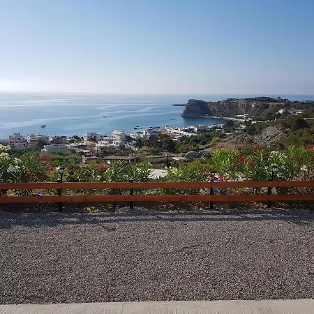 Kira's Panoramic View Arhángelosz